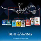 Irene & Vianney Nigeria Limited
