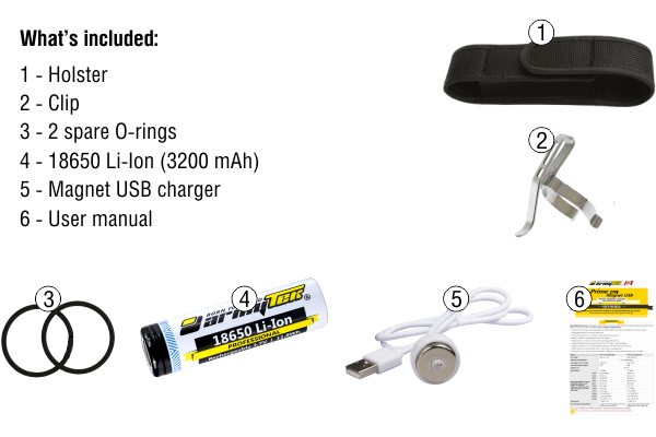 Armytek Prime C2 Pro XHP35 Magnet USB (White/Warm) + 18650 Li-Ion