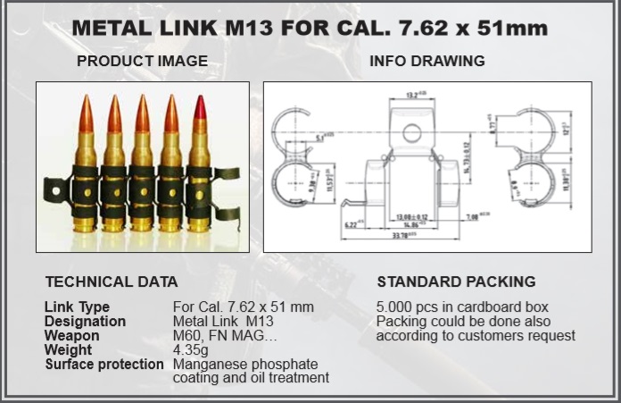 Metal Link M13 for Cal 7.62x51 mm