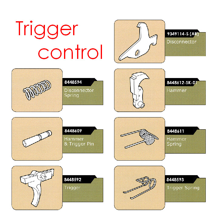 Armstek Trigger control