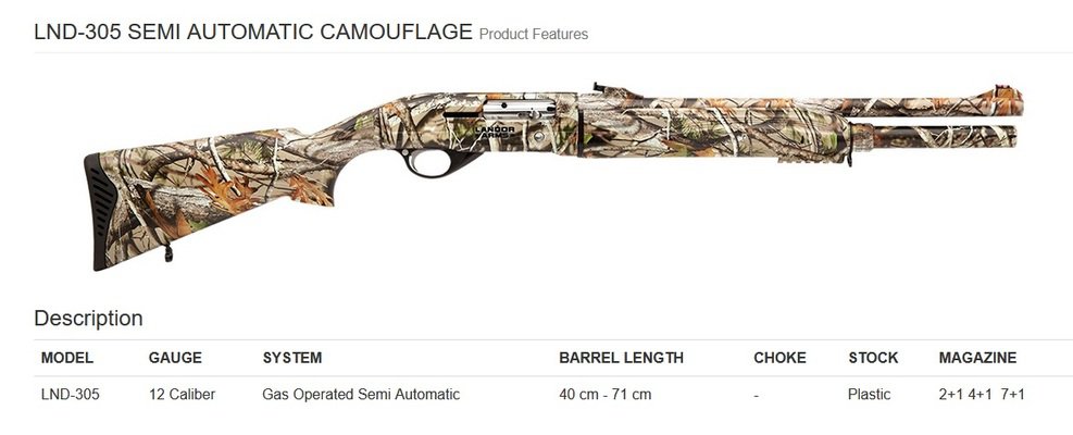 Semi Automatic shotguns lnd series with Camouflage