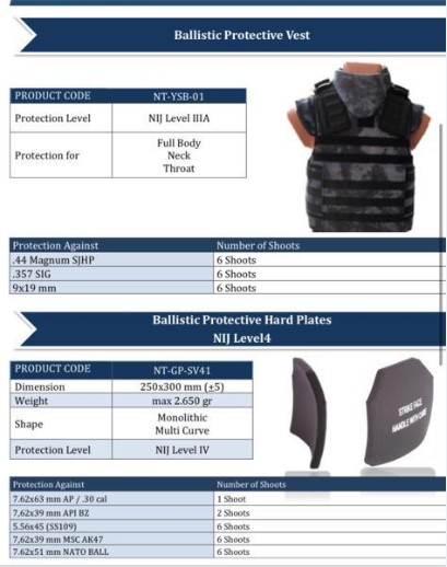 NorthWeapon bulletproof vest