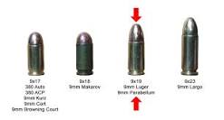 Infinity global Munitions LLC