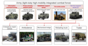 Mengshi Military/civilian vehicles