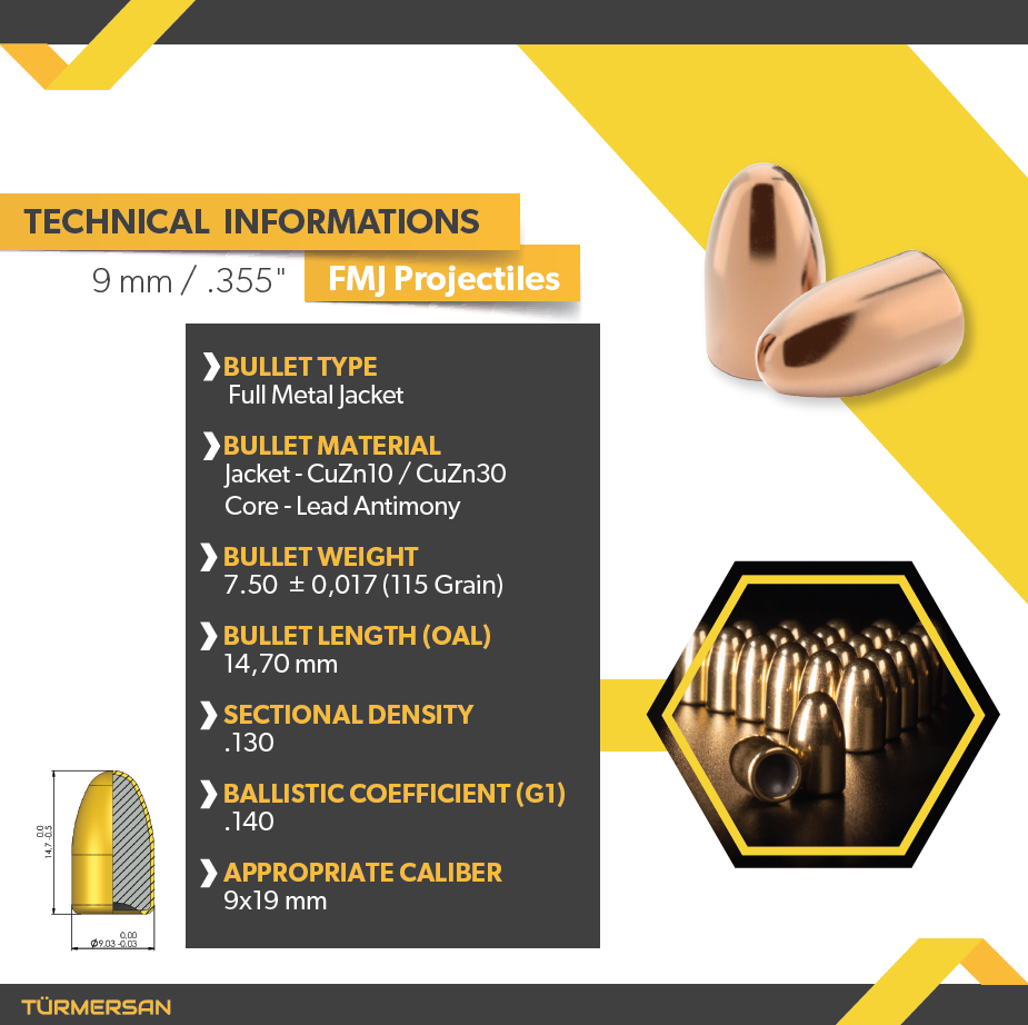  9.19mm 115 Grain FMJ Projectiles / Bullets