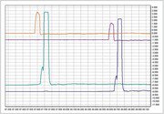 Light Screen WLS06
