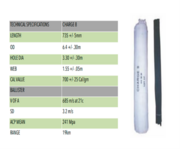 155MM HE M107/M795 Full Charge with Electronic Fuze 