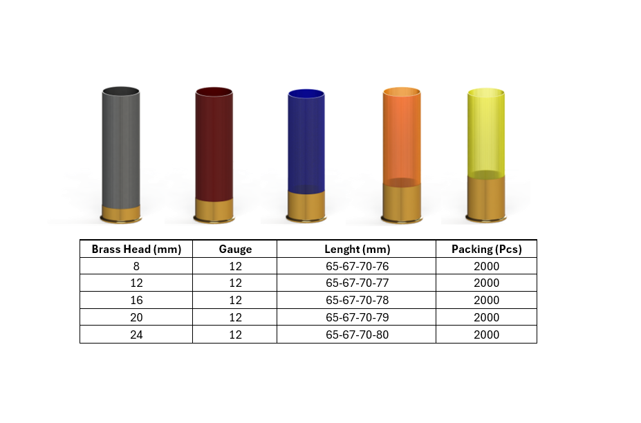 ShotShell Plastic Wads & Empty Hulls