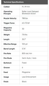 Surplus Heckler & Koch MP5 SD3 A3