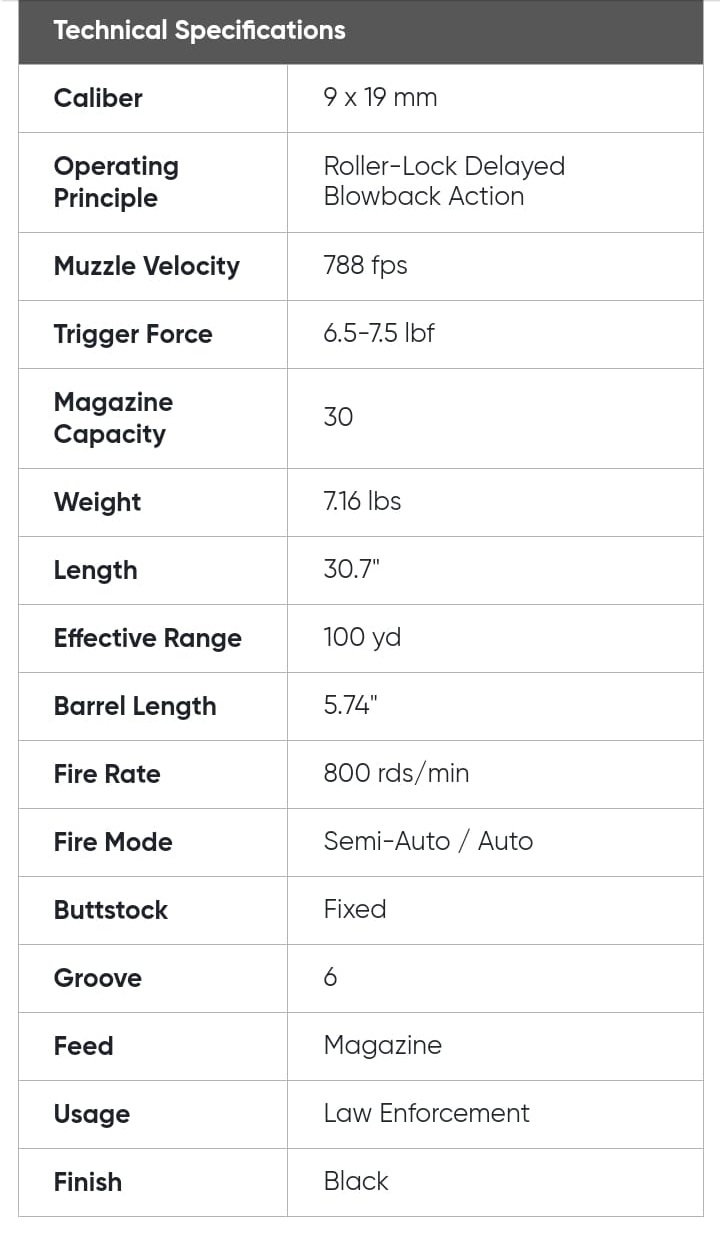 Surplus Heckler & Koch MP5 SD3 A3