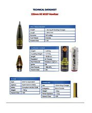 All Calibers of Ammunition, Artillery,  and Mortars, HE, AT, AA, API, HEIT, HEI. ALL TYPES OF FIREARMS AND LAUNCHER SYSTEMS