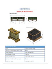 All Calibers of Ammunition, Artillery,  and Mortars, HE, AT, AA, API, HEIT, HEI. ALL TYPES OF FIREARMS AND LAUNCHER SYSTEMS