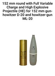 All Calibers of Ammunition, Artillery,  and Mortars, HE, AT, AA, API, HEIT, HEI. ALL TYPES OF FIREARMS AND LAUNCHER SYSTEMS