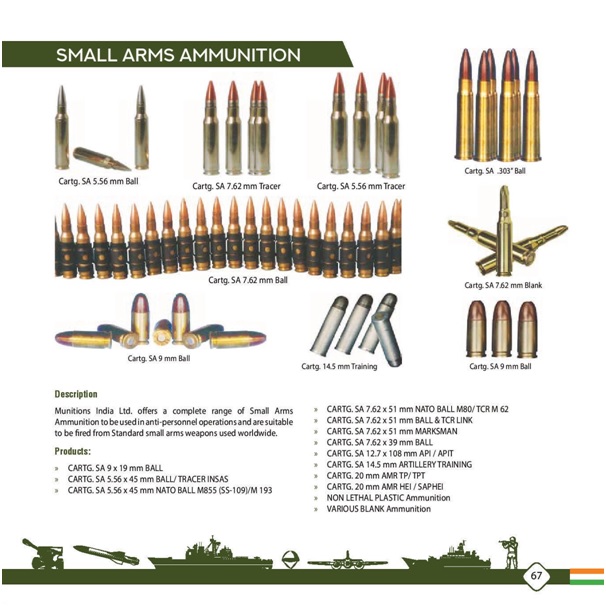 All Amunatation Salutation 0.338 to 155mm 