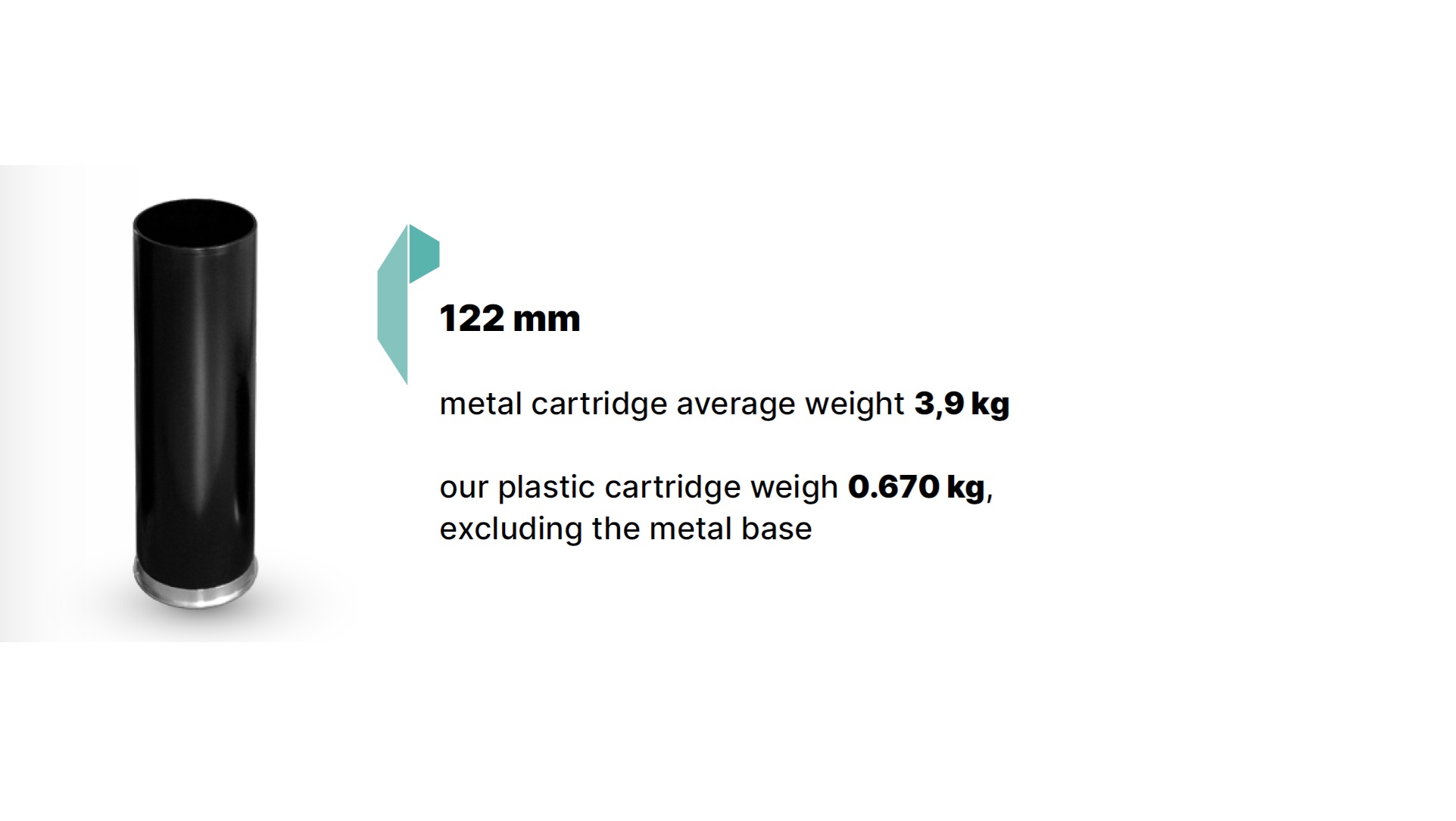 122mm nano polymer cartridge