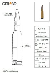 5,45x39mm Ammunition - 2025 Production - 5.45x39 AK74