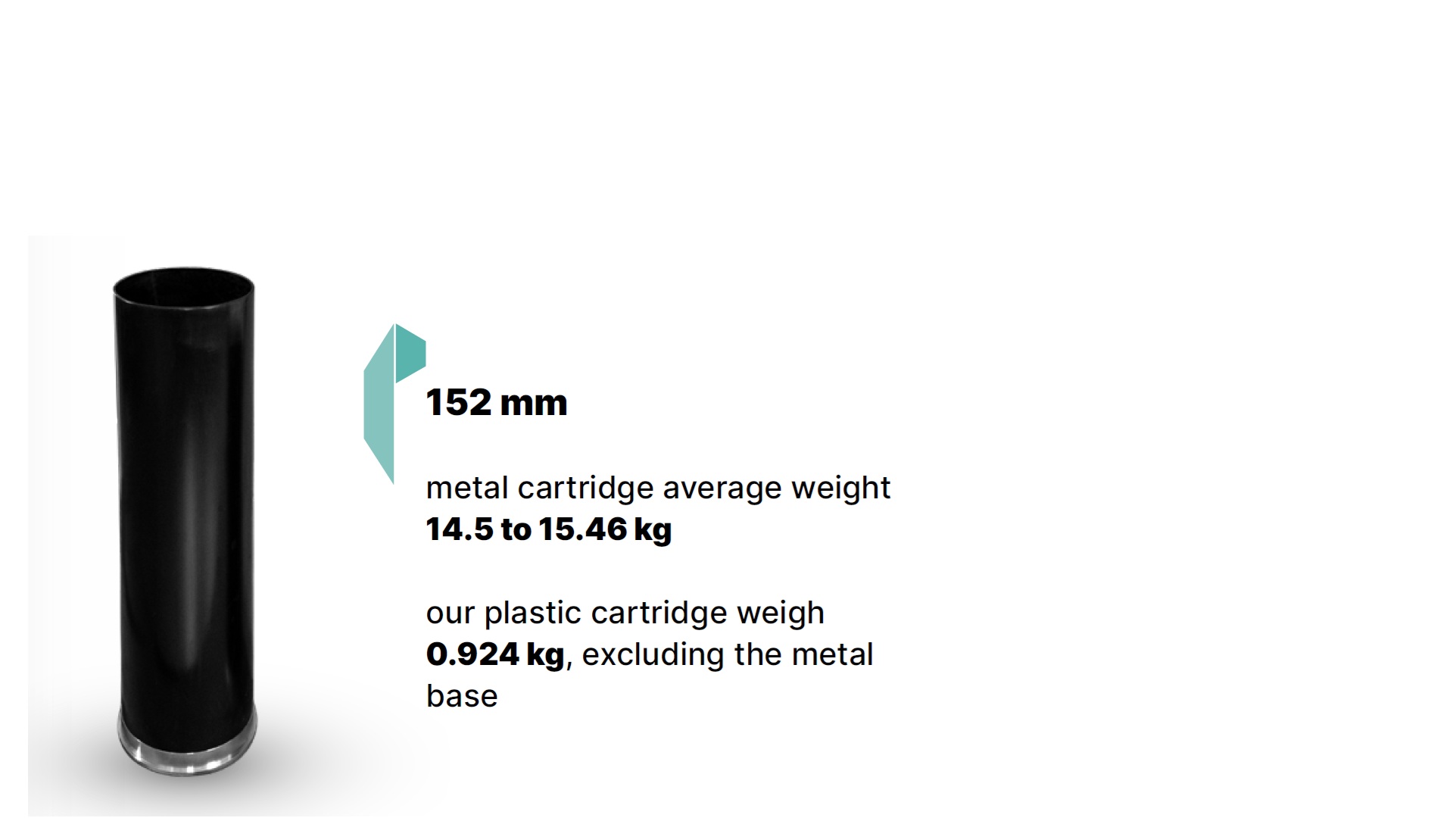 152 mm nanopolymer cartridge