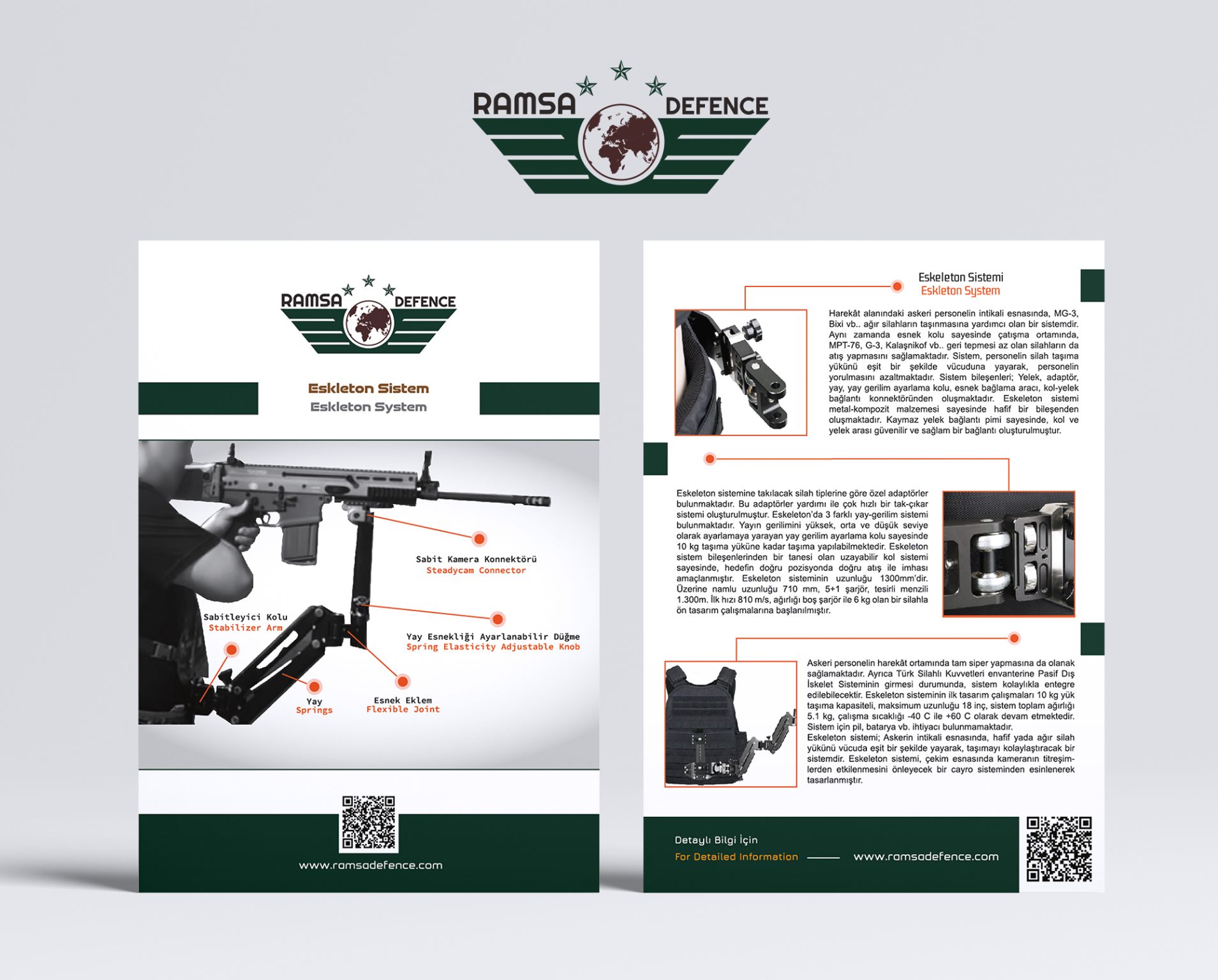RAMSA HAVA SAVUNMA SANAYİ ARAŞTIRMA GELİŞTİRME MÜHENDİSLİK TİCARET LİMİTED ŞİRKETİ
