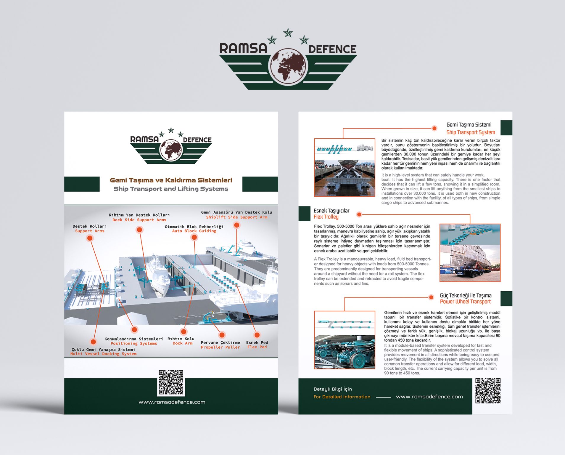 RAMSA HAVA SAVUNMA SANAYİ ARAŞTIRMA GELİŞTİRME MÜHENDİSLİK TİCARET LİMİTED ŞİRKETİ