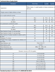 HPO-Service GmbH