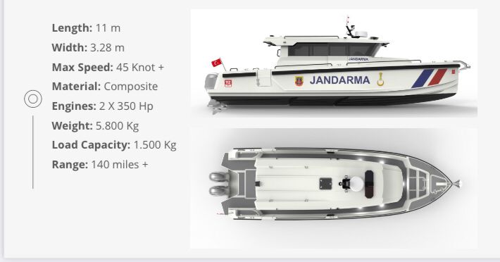 DELTA X – 11 m High-Speed Composite Patrol & Security Boat