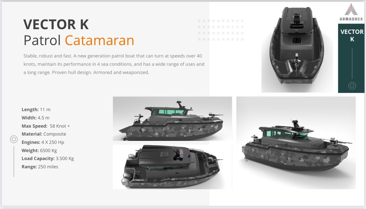 VECTOR K – High-Speed Armored Patrol Catamaran (58+ knots)