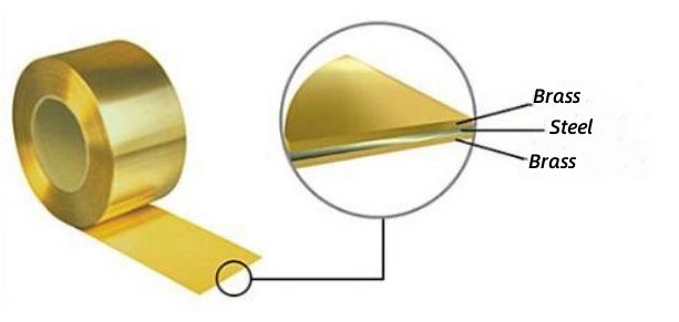 HongKong Safran Industry Co.,Limited