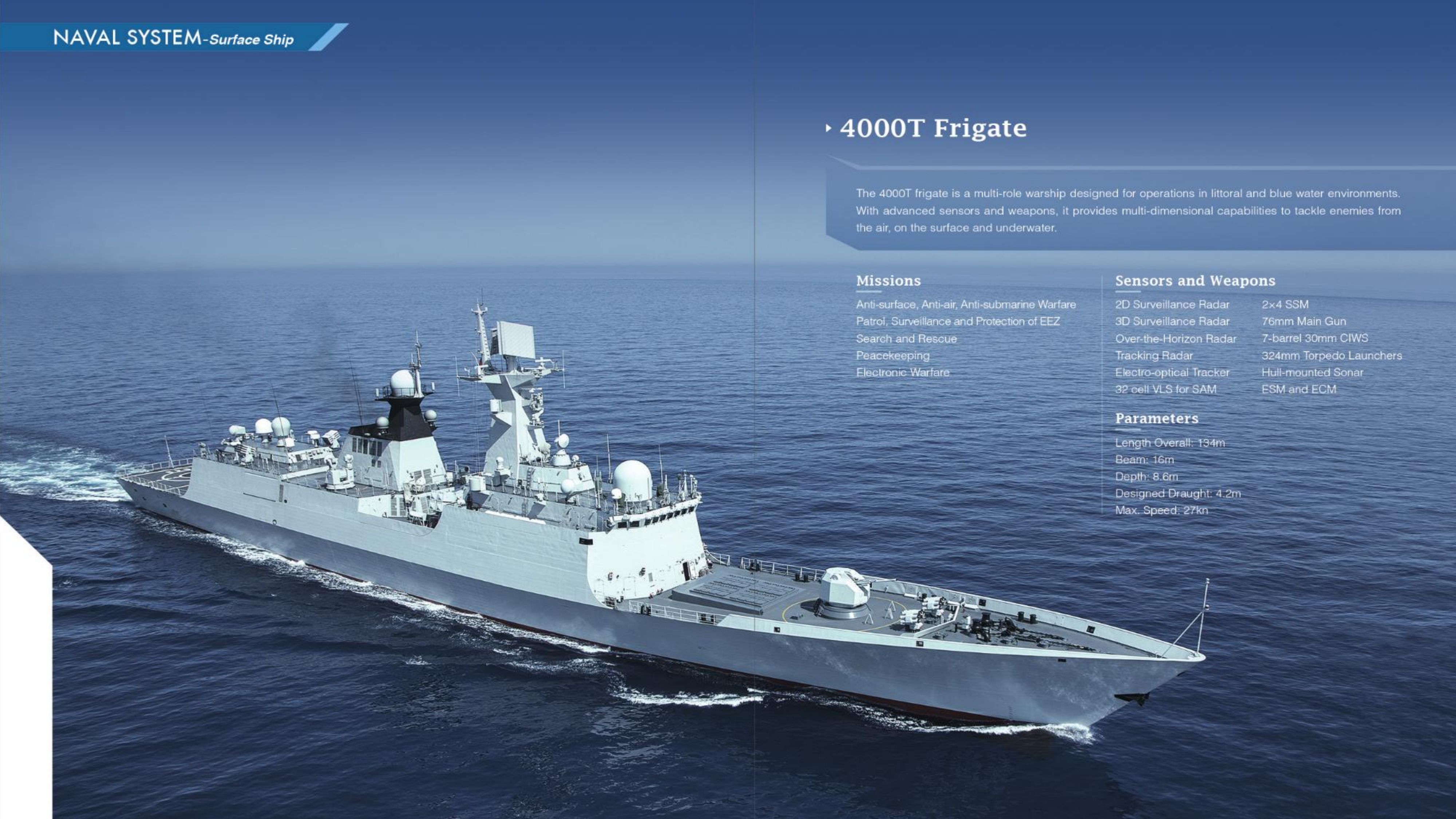 Drones YS-YJ-4, Falcon 3T-1, Rainbow CH-3, CH-4A, CH-6, CAIG WING LOONG 2, Maverick, radars, missiles, portable missile missile defense systems, portable missiles against tank, TNT, RDX, C4, ammunition,